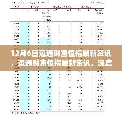 運(yùn)通財(cái)富恒指最新資訊，深度評(píng)測(cè)與介紹，助你把握投資機(jī)會(huì)