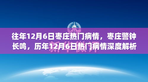 歷年12月6日棗莊警鐘長(zhǎng)鳴，熱門病情深度解析與回顧