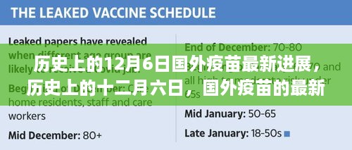 歷史上的十二月六日，國外疫苗最新進展及其影響概覽