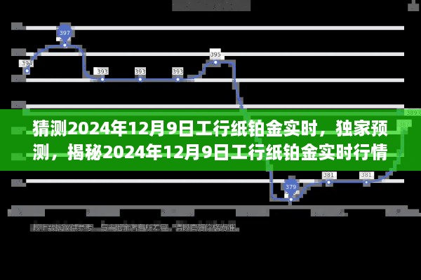 猜測(cè)2024年12月9日工行紙鉑金實(shí)時(shí)，獨(dú)家預(yù)測(cè)，揭秘2024年12月9日工行紙鉑金實(shí)時(shí)行情，洞悉未來(lái)投資風(fēng)向！