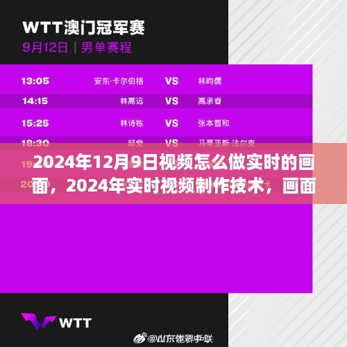 2024年12月9日視頻怎么做實(shí)時的畫面，2024年實(shí)時視頻制作技術(shù)，畫面優(yōu)化與實(shí)時性的平衡