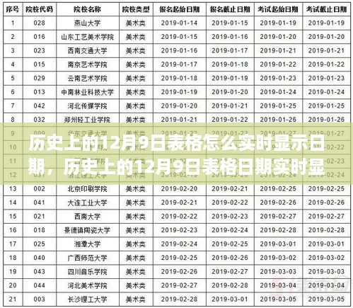 歷史上的12月9日表格實(shí)時(shí)顯示功能詳解，評(píng)測(cè)與介紹