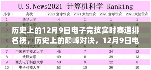 歷史上的巔峰對決，揭秘12月9日電子競技實時賽道排名榜的高科技盛宴