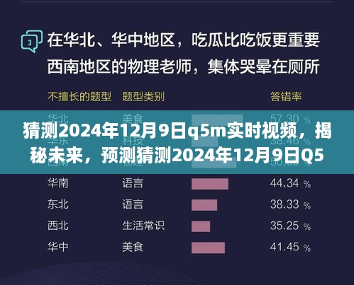 揭秘未來，預測與猜測Q5M實時視頻在2024年12月9日的無限可能展望