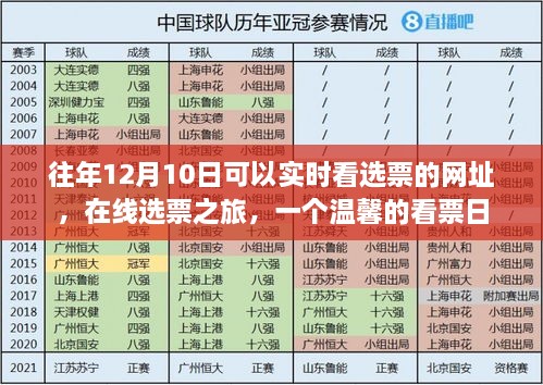 在線選票之旅，實(shí)時(shí)查看選票網(wǎng)址，共度溫馨看票日