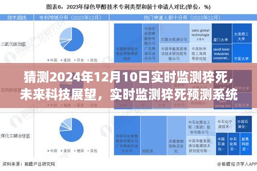 未來科技展望，實時監(jiān)測猝死預測系統(tǒng)的發(fā)展與影響（聚焦至2024年）