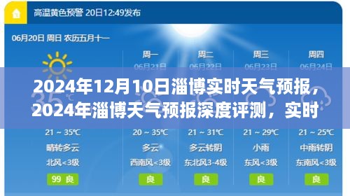 淄博天氣預報深度評測，精準氣象信息與用戶體驗洞察