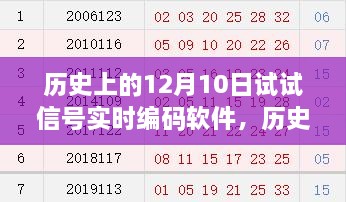 觀(guān)點(diǎn)視角下的軟件實(shí)時(shí)編碼技術(shù)演變與影響，歷史上的12月10日