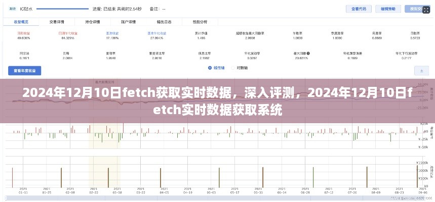 2024年12月10日實時數(shù)據(jù)獲取系統(tǒng)深度評測及數(shù)據(jù)獲取詳解