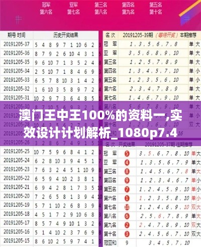 澳門王中王100%的資料一,實(shí)效設(shè)計(jì)計(jì)劃解析_1080p7.464