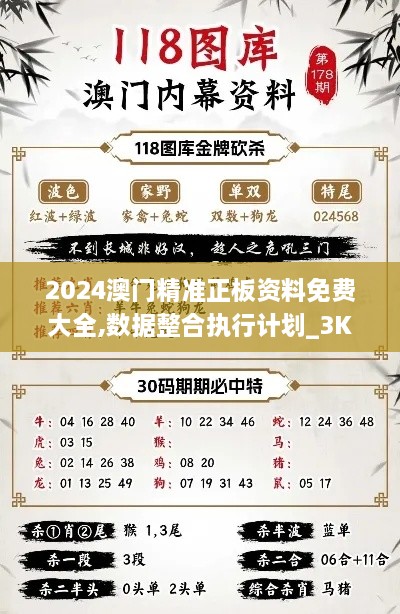 2024澳門(mén)精準(zhǔn)正板資料免費(fèi)大全,數(shù)據(jù)整合執(zhí)行計(jì)劃_3K14.540