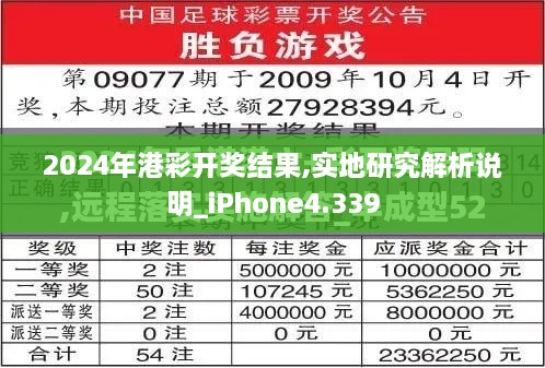 2024年港彩開獎(jiǎng)結(jié)果,實(shí)地研究解析說明_iPhone4.339