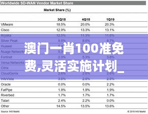 澳門一肖100準(zhǔn)免費(fèi),靈活實(shí)施計(jì)劃_4K版4.735