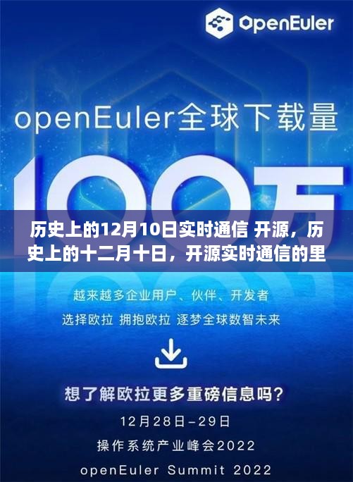 歷史上的十二月十日，實(shí)時通信開源里程碑時刻