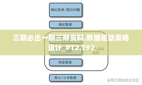 淺笑輕吟夢一曲 第10頁