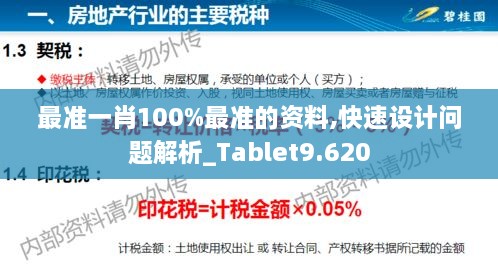 最準一肖100%最準的資料,快速設計問題解析_Tablet9.620