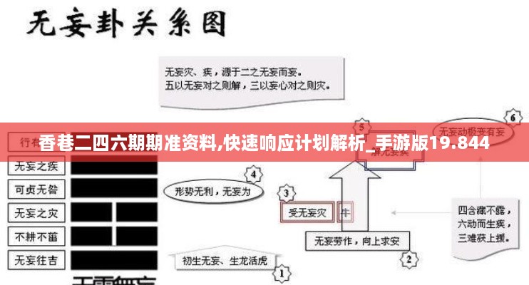 香巷二四六期期準資料,快速響應計劃解析_手游版19.844