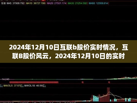 2024年12月10日互聯(lián)B股價(jià)深度解讀，實(shí)時(shí)觀察與風(fēng)云變幻