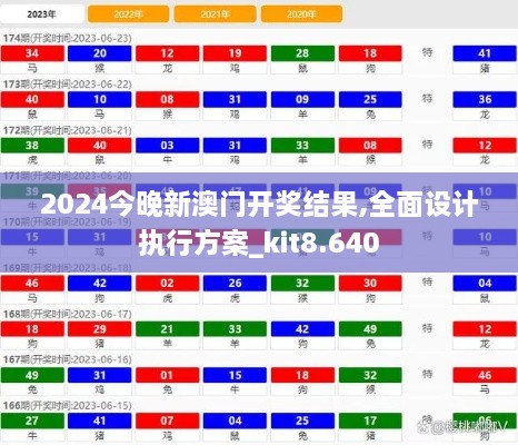 2024今晚新澳門開(kāi)獎(jiǎng)結(jié)果,全面設(shè)計(jì)執(zhí)行方案_kit8.640