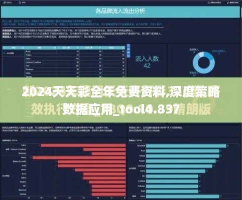 2024天天彩全年免費(fèi)資料,深度策略數(shù)據(jù)應(yīng)用_tool4.837