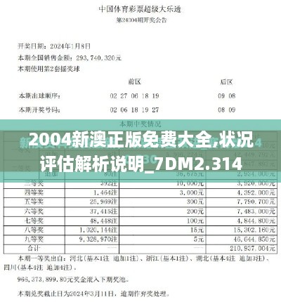 2004新澳正版免費(fèi)大全,狀況評估解析說明_7DM2.314