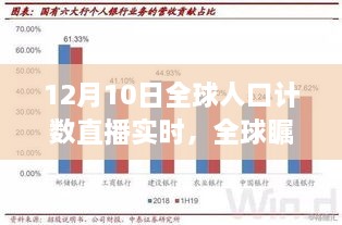 全球矚目！12月10日全球人口計數(shù)直播實錄與實時動態(tài)分析