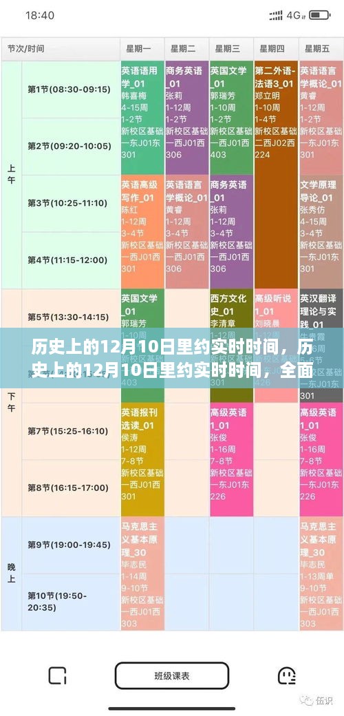 歷史上的12月10日里約實時時間，全面解析與深度評測