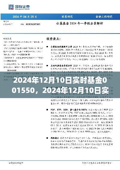 基金投資解析與策略布局，聚焦實時基金001550在2024年12月10日的投資機(jī)會