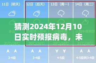 未來天氣之謎，友情與愛的預測之旅，2024年病毒實時預報猜想