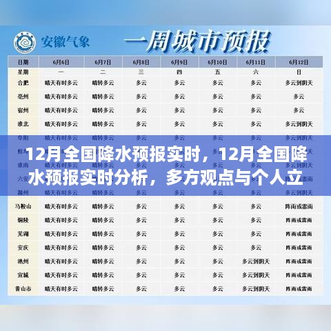 12月全國降水預報實時分析與多方觀點探討