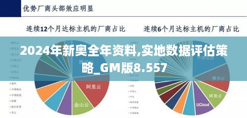 2024年新奧全年資料,實地數據評估策略_GM版8.557