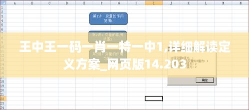 王中王一碼一肖一特一中1,詳細解讀定義方案_網頁版14.203