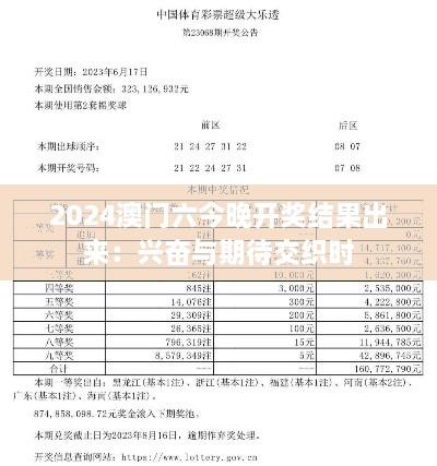 云煙 第6頁(yè)