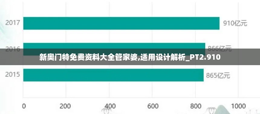 新奧門(mén)特免費(fèi)資料大全管家婆,適用設(shè)計(jì)解析_PT2.910