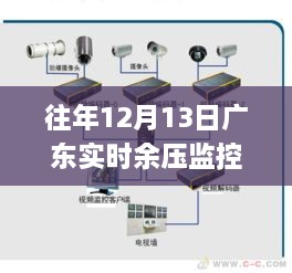 廣東實(shí)時(shí)余壓監(jiān)控系統(tǒng)，深度解析與應(yīng)用洞察