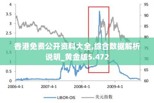 香港免費公開資料大全,綜合數據解析說明_黃金版5.472