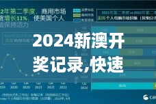 2024新澳開獎(jiǎng)記錄,快速方案執(zhí)行指南_Chromebook5.275