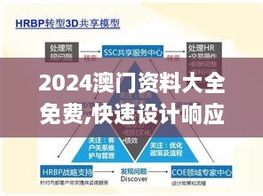 2024澳門資料大全免費,快速設(shè)計響應(yīng)方案_粉絲款9.288