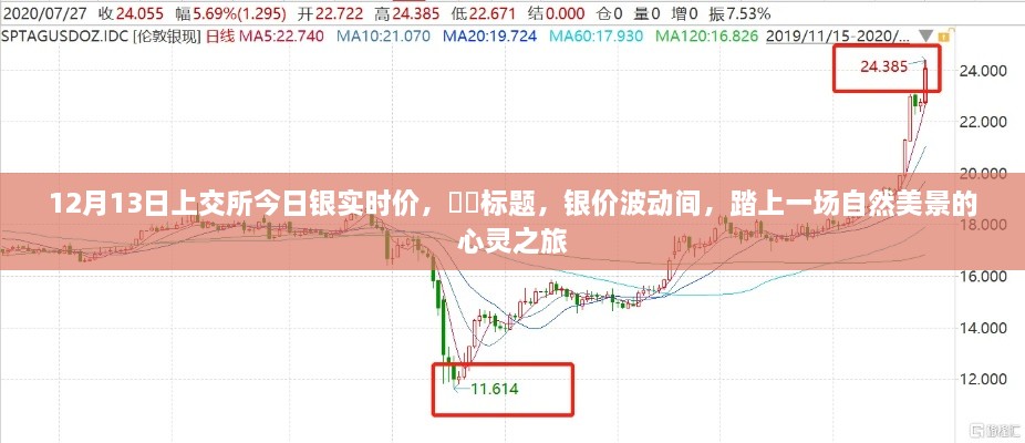 銀價(jià)波動(dòng)之際，踏尋自然美景的心靈之旅