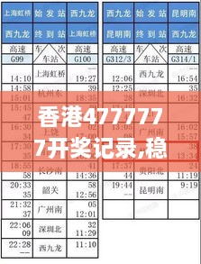 香港4777777開獎(jiǎng)記錄,穩(wěn)定設(shè)計(jì)解析_5DM8.215