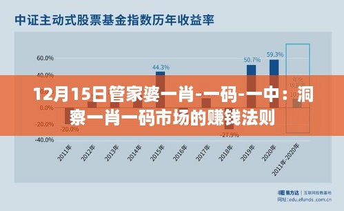 12月15日管家婆一肖-一碼-一中：洞察一肖一碼市場(chǎng)的賺錢(qián)法則