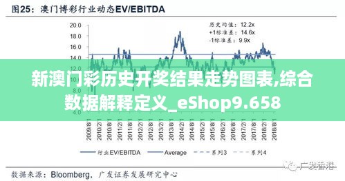 新澳門彩歷史開獎結果走勢圖表,綜合數(shù)據(jù)解釋定義_eShop9.658