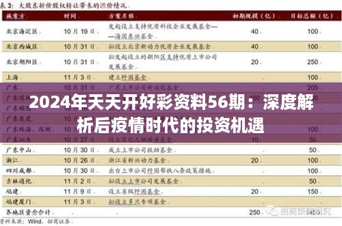 2024年天天開好彩資料56期：深度解析后疫情時(shí)代的投資機(jī)遇