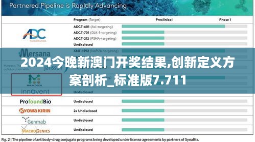 2024今晚新澳門開獎(jiǎng)結(jié)果,創(chuàng)新定義方案剖析_標(biāo)準(zhǔn)版7.711