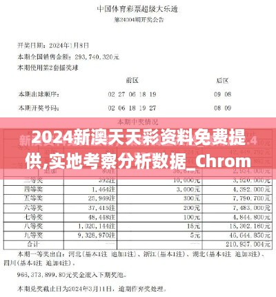 2024新澳天天彩資料免費提供,實地考察分析數(shù)據(jù)_ChromeOS7.548