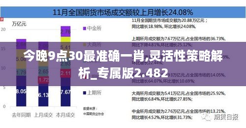 今晚9點30最準(zhǔn)確一肖,靈活性策略解析_專屬版2.482