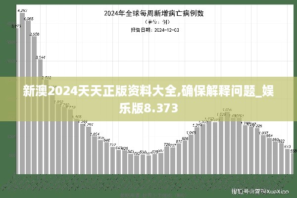 新澳2024天天正版資料大全,確保解釋問(wèn)題_娛樂(lè)版8.373