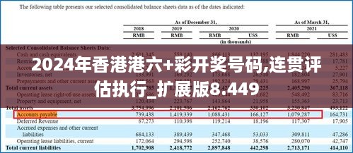 2024年香港港六+彩開獎(jiǎng)號(hào)碼,連貫評估執(zhí)行_擴(kuò)展版8.449