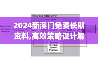 2024新澳門(mén)免費(fèi)長(zhǎng)期資料,高效策略設(shè)計(jì)解析_AP11.604