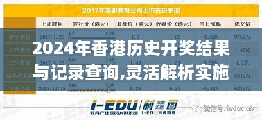 2024年香港歷史開獎結果與記錄查詢,靈活解析實施_運動版2.780